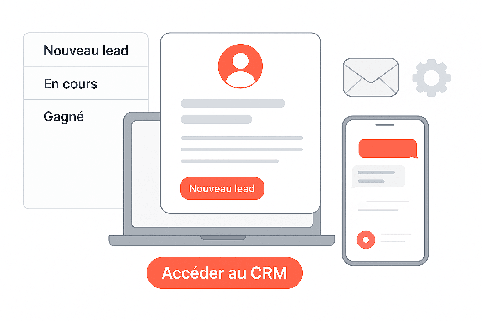 Illustration d'une solution IA de gestion et d'automatisation des leads pour optimiser la relation client et le suivi commercial.